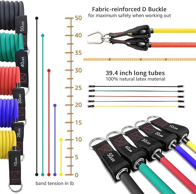 thefitlife-resistance-bands-set-review